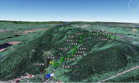 ?gis在森林防火系統(tǒng)中的作用？