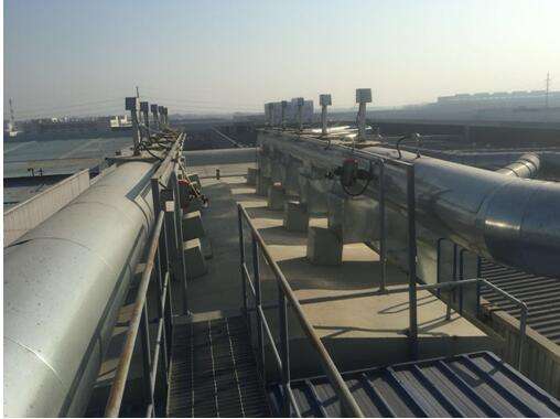 VOCs到底是什么？華瑞通帶您認識一下