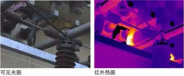 紅外熱像儀到底能測多遠、多小的目標(biāo)？