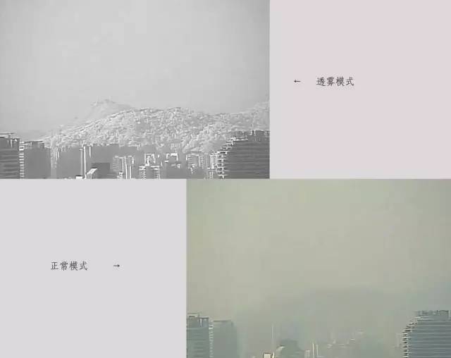 YAMAKO紅外高清變倍鏡頭的三大應(yīng)用場(chǎng)景:日夜切換、透霧、激光夜視