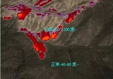 杜絕隱患與現(xiàn)場搶救—紅外熱成像在消防方面應(yīng)用方案！
