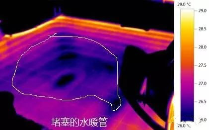 沒錯了！這波6到飛起的操作，助你成為采暖界的大神！你還不來get一下？