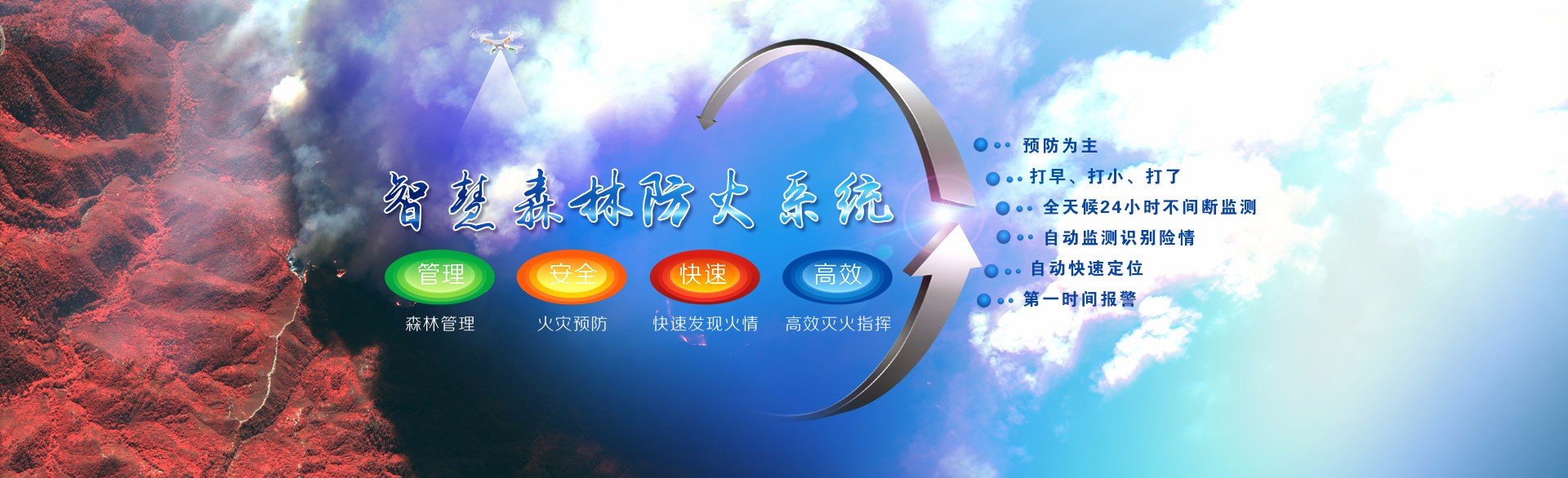 森林防火監(jiān)控系統(tǒng) 森林防火監(jiān)控系統(tǒng)