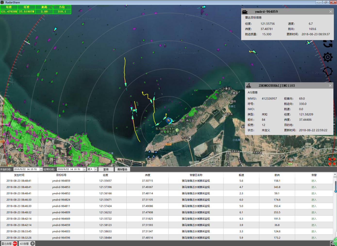 邊海防近海船舶管理全天候遠距離晝夜監(jiān)測系統(tǒng)