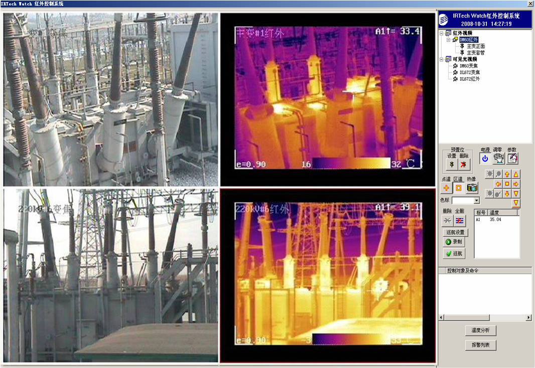 變電站紅外在線監(jiān)測方案系統(tǒng)軟件設(shè)計(jì)