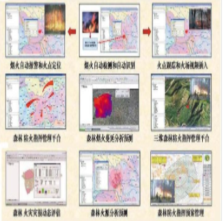 煤礦周界火災(zāi)視頻監(jiān)控預(yù)警方案，雙光譜重載云臺(tái)攝像機(jī)